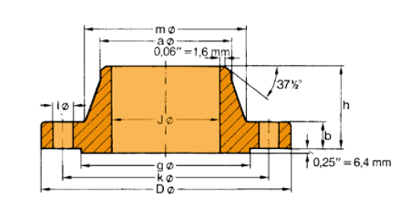 welding neck flanges